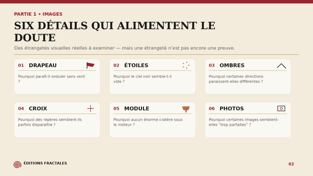 Infographie présentant six anomalies visuelles souvent citées à propos d’Apollo 11