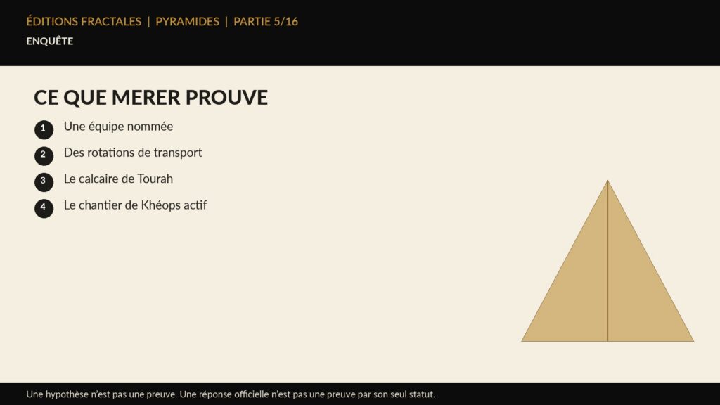 Infographie Éditions Fractales sur ce que merer prouve