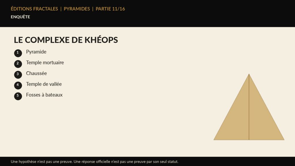 Infographie Éditions Fractales sur le complexe de khéops